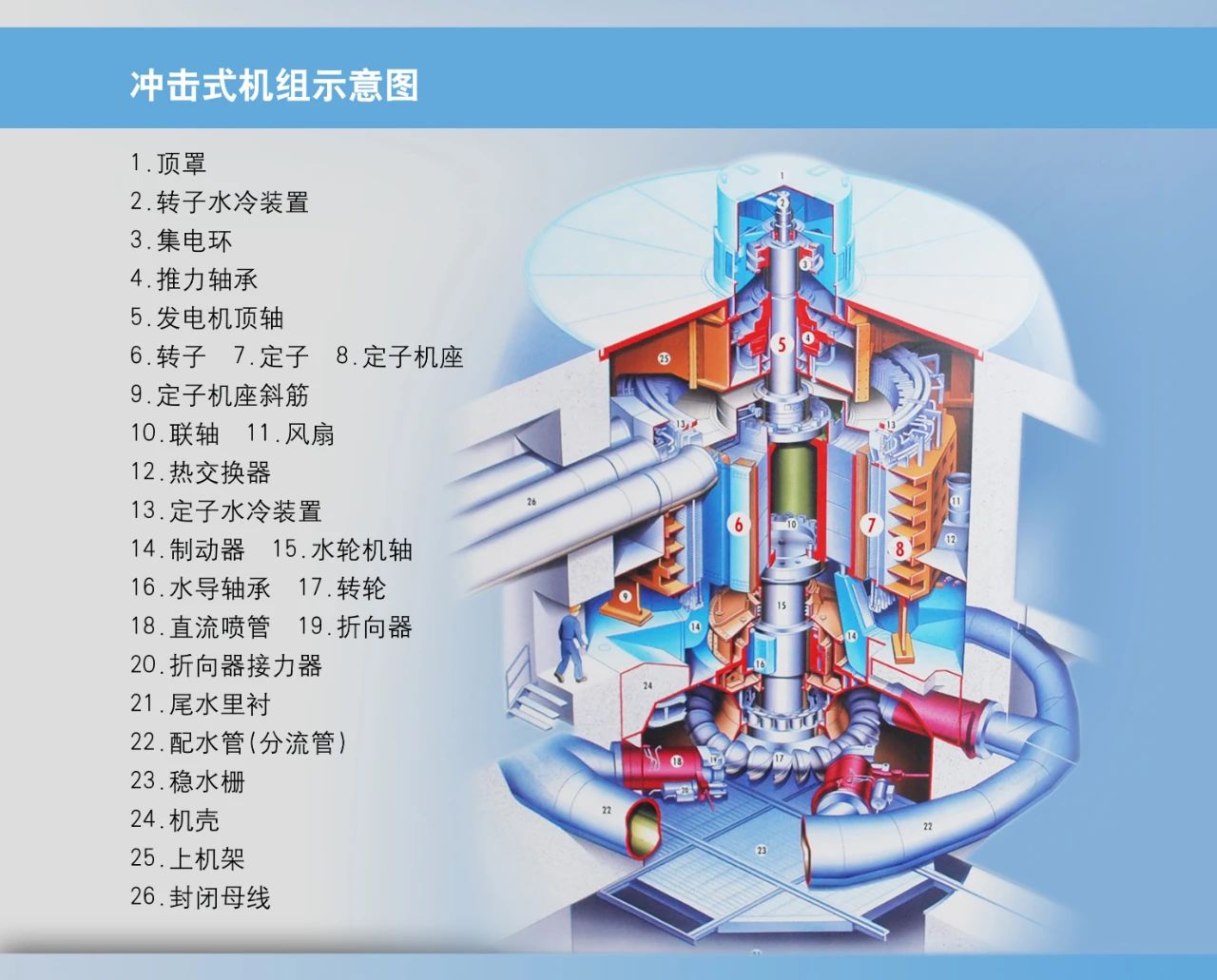 Z6·尊龙凯时「中国区」官方网站