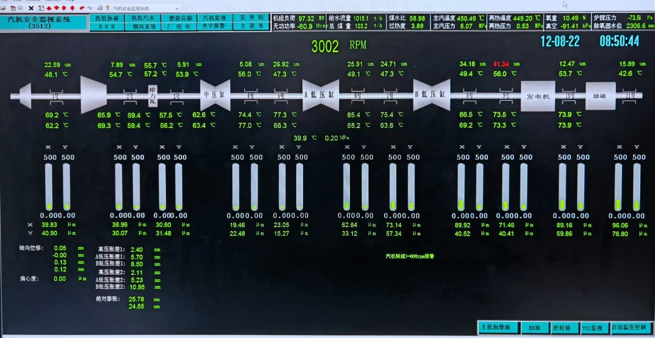 Z6·尊龙凯时「中国区」官方网站