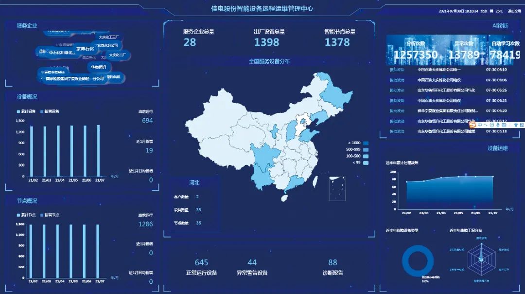 Z6·尊龙凯时「中国区」官方网站