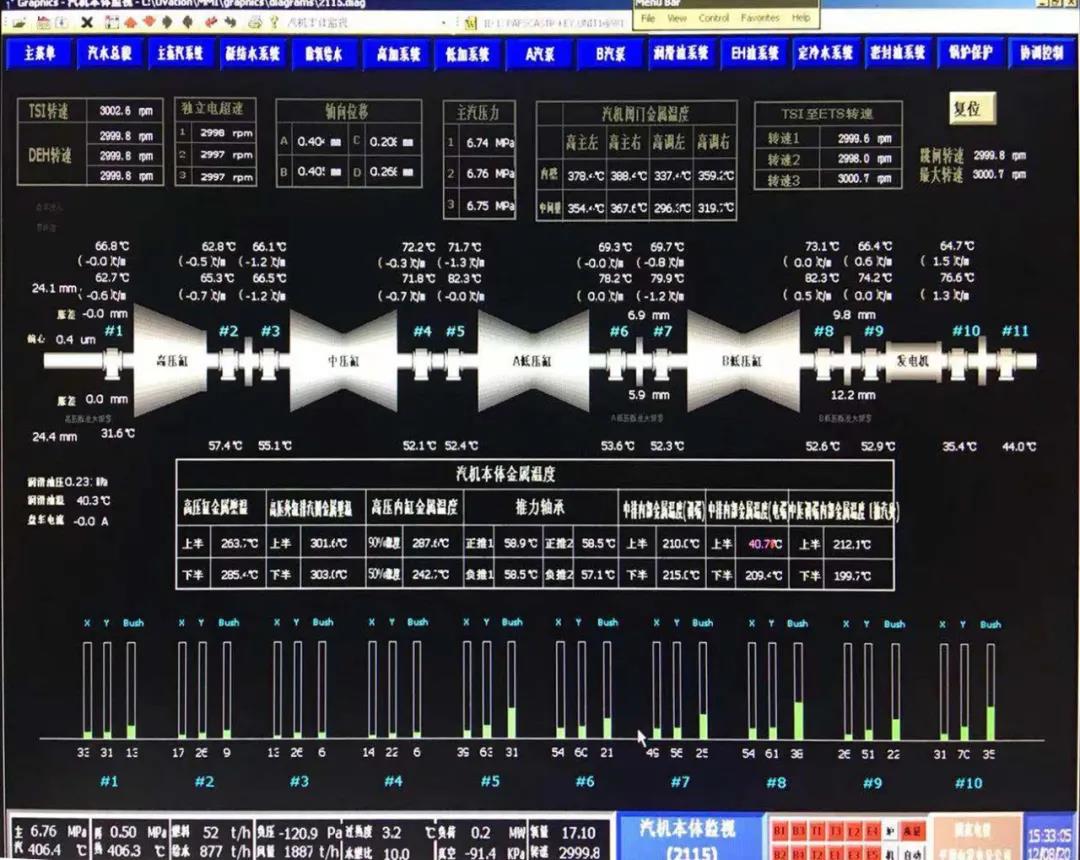 Z6·尊龙凯时「中国区」官方网站