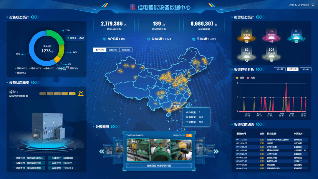 Z6·尊龙凯时「中国区」官方网站