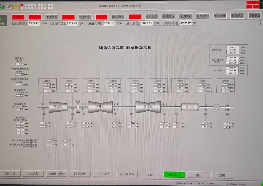 Z6·尊龙凯时「中国区」官方网站